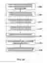 Fig. 26 - Method for providing networked engineering tool services