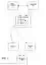 Fig. 02 - System and method for compiling markup files