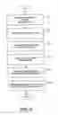 Fig. 07 - System and method for compiling markup files