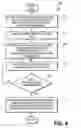 Fig. 09 - Apparatus and method for an automatic thread-partition compiler