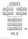 Fig. 05 - Apparatus and method for automatically parallelizing network applications through pipelining transformation