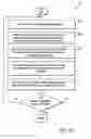 Fig. 14 - Apparatus and method for automatically parallelizing network applications through pipelining transformation