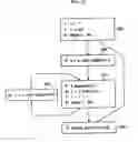 Fig. 10 - Compiler device, program, and recording medium