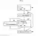 Fig. 11 - Compiler device, program, and recording medium