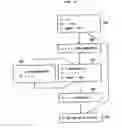 Fig. 12 - Compiler device, program, and recording medium