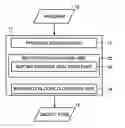 Fig. 01 - Assembler capable of reducing size of object code, and processor for executing the object code
