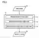 Fig. 02 - Assembler capable of reducing size of object code, and processor for executing the object code