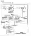 Fig. 13 - Assembler capable of reducing size of object code, and processor for executing the object code
