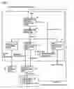 Fig. 17 - Assembler capable of reducing size of object code, and processor for executing the object code