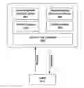Fig. 01 - System and method for dynamically generating a graphical user interface