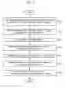 Fig. 06 - Method for processing updated application data in headend or terminal of digital data broadcasting system