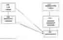 Fig. 01 - On-demand software module deployment