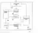 Fig. 01 - Software distribution application supporting verification of external installation programs