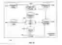 Fig. 04 - Software distribution application supporting verification of external installation programs