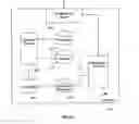 Fig. 06 - Software distribution application supporting verification of external installation programs