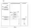 Fig. 07 - Software distribution application supporting verification of external installation programs
