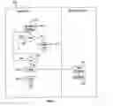 Fig. 09 - Software distribution application supporting verification of external installation programs