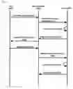 Fig. 05 - Method to install software via a network and network apparatus thereof