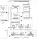Fig. 01 - System and method for implementing a client side HTTP stack