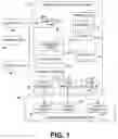 Fig. 02 - System and method for implementing a client side HTTP stack