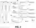 Fig. 03 - System and method for implementing a client side HTTP stack