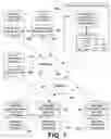 Fig. 08 - System and method for implementing a client side HTTP stack