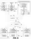 Fig. 09 - System and method for implementing a client side HTTP stack