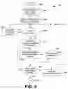 Fig. 10 - System and method for implementing a client side HTTP stack