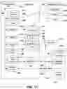 Fig. 12 - System and method for implementing a client side HTTP stack