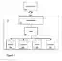 Fig. 02 - Dynamic resource management system and method for multiprocessor systems
