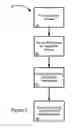 Fig. 04 - Dynamic resource management system and method for multiprocessor systems