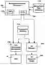 Fig. 01 - Method and system for regulating background tasks using performance measurements