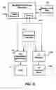 Fig. 07 - Method and system for regulating background tasks using performance measurements