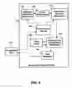 Fig. 08 - Method and system for regulating background tasks using performance measurements
