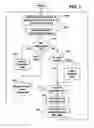 Fig. 09 - Method and system for regulating background tasks using performance measurements