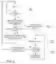 Fig. 04 - Method for parallel processing of events within multiple event contexts maintaining ordered mutual exclusion