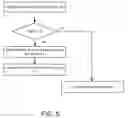 Fig. 06 - Method for parallel processing of events within multiple event contexts maintaining ordered mutual exclusion