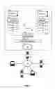 Fig. 02 - Unobtrusive port and protocol sharing among server processes