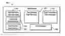 Fig. 01 - Application binding in a network environment