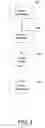 Fig. 05 - System and method employing script-based device drivers