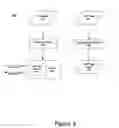 Fig. 07 - System and method for containing portlets