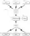 Fig. 01 - Methods and systems for notifying clients concerning electronic presentations