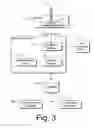 Fig. 04 - Methods and systems for notifying clients concerning electronic presentations