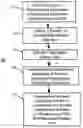 Fig. 01 - Automatic content display apparatus and method