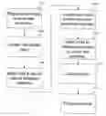 Fig. 01 - Personalized content application