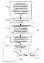 Fig. 01 - Multi-source programming guide apparatus and method