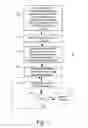 Fig. 03 - Multi-source programming guide apparatus and method