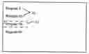 Fig. 01 - Interactive program guide with preferred items list apparatus and method