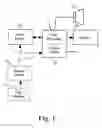 Fig. 02 - Interactive program guide with preferred items list apparatus and method