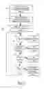 Fig. 03 - Interactive program guide with preferred items list apparatus and method